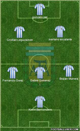 Argentina Formation 2013