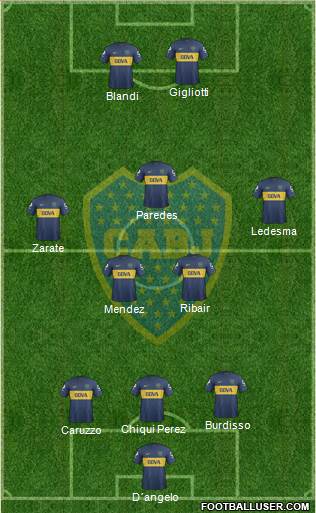 Boca Juniors Formation 2013