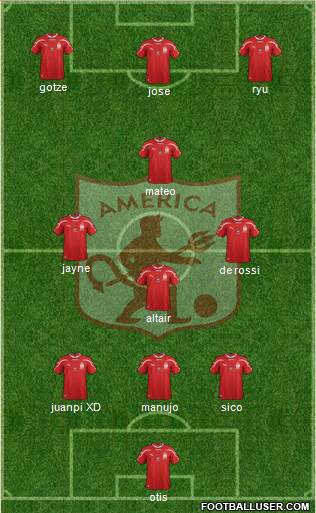 CD América de Cali Formation 2013