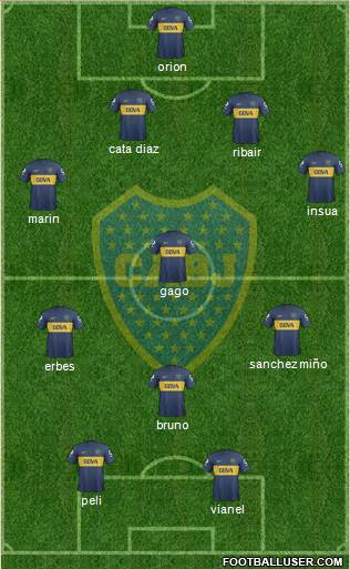 Boca Juniors Formation 2013