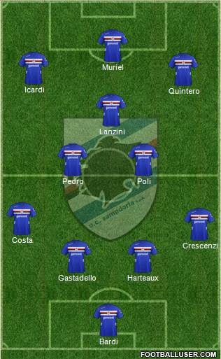 Sampdoria Formation 2013