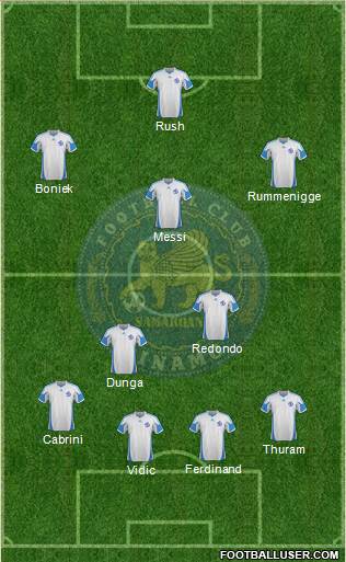 Dinamo Samarqand Formation 2013