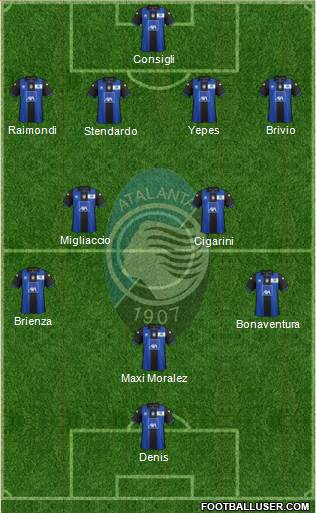 Atalanta Formation 2013
