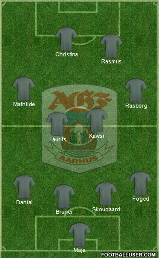 Aarhus Gymnastik Forening Formation 2013
