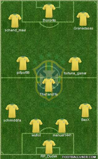 Brazil Formation 2013