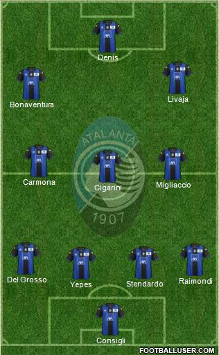 Atalanta Formation 2013