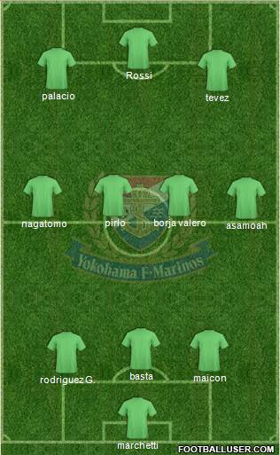 Yokohama F Marinos Formation 2013
