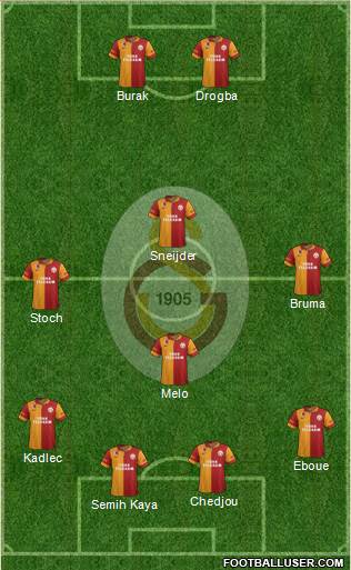 Galatasaray SK Formation 2013