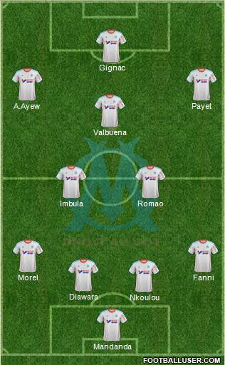 Olympique de Marseille Formation 2013