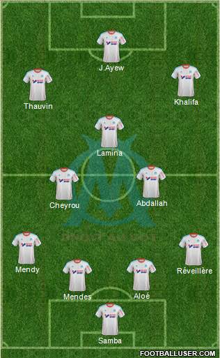 Olympique de Marseille Formation 2013