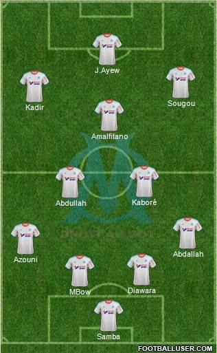 Olympique de Marseille Formation 2013