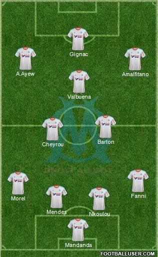 Olympique de Marseille Formation 2013