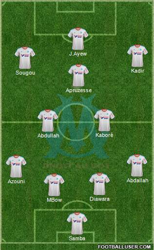 Olympique de Marseille Formation 2013