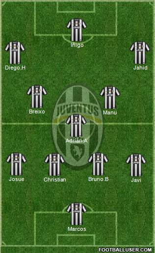 Juventus Formation 2013