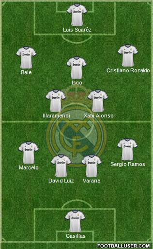 Real Madrid C.F. Formation 2013