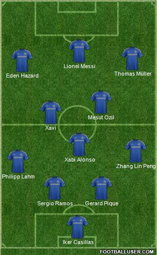 Chelsea Formation 2013