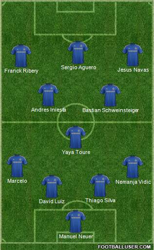 Chelsea Formation 2013