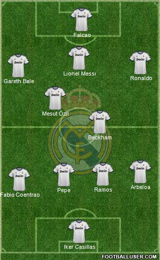 Real Madrid C.F. Formation 2013