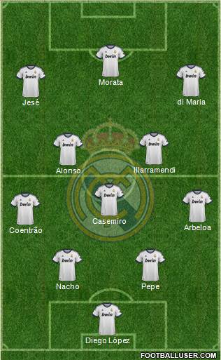 Real Madrid C.F. Formation 2013
