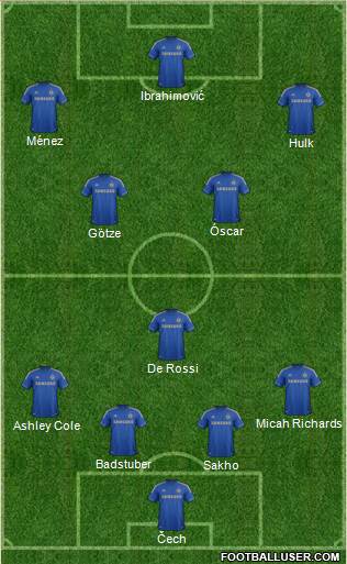 Chelsea Formation 2013