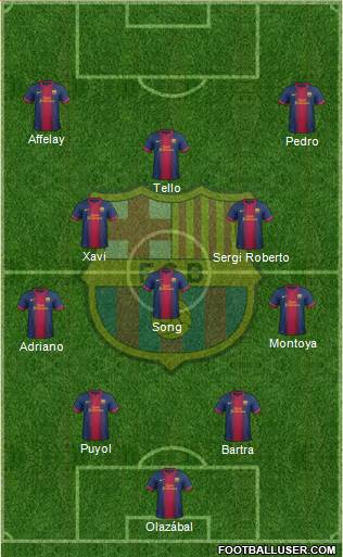 F.C. Barcelona Formation 2013