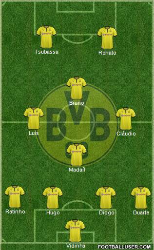 Borussia Dortmund Formation 2013