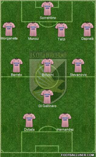 Città di Palermo Formation 2013