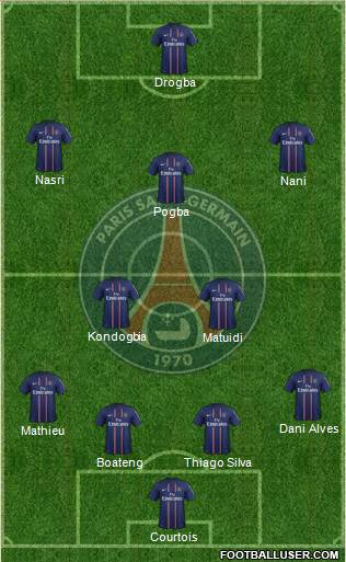 Paris Saint-Germain Formation 2013