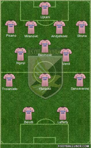 Città di Palermo Formation 2013