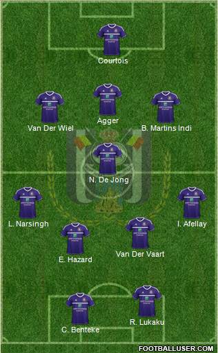 RSC Anderlecht Formation 2013