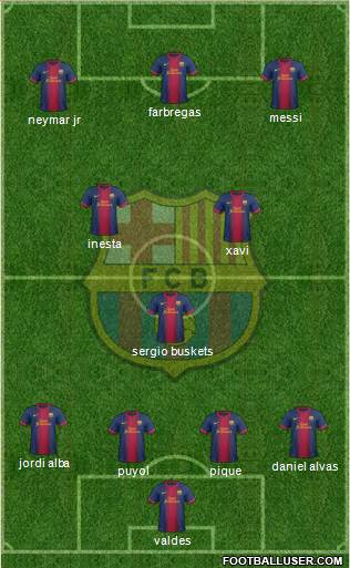 F.C. Barcelona Formation 2013