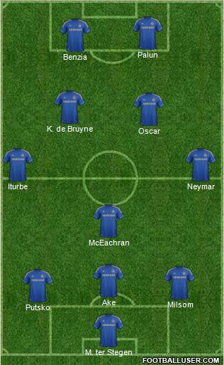 Chelsea Formation 2013