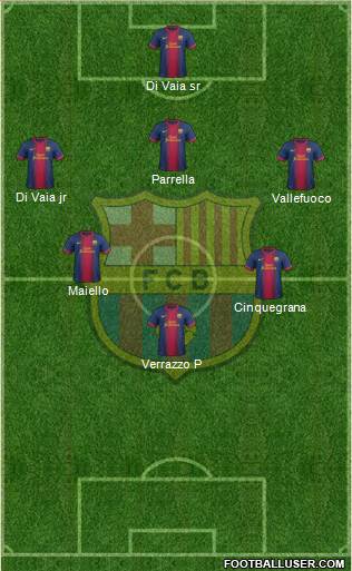 F.C. Barcelona Formation 2013