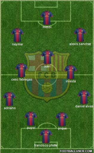 F.C. Barcelona Formation 2013