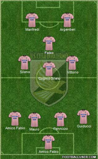 Città di Palermo Formation 2013