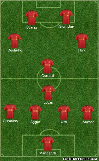 Liverpool Formation 2013