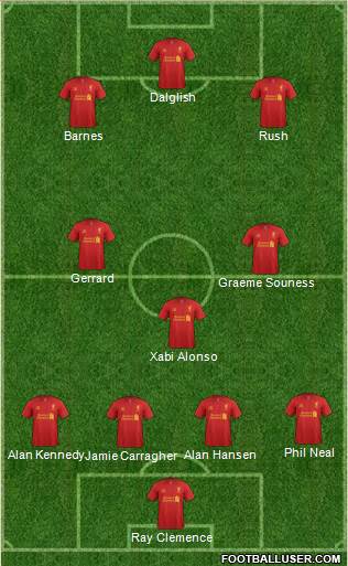 Liverpool Formation 2013