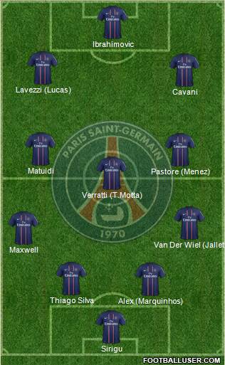 Paris Saint-Germain Formation 2013
