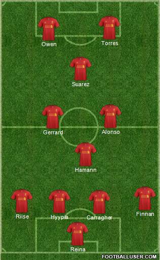 Liverpool Formation 2013