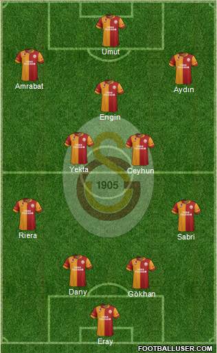 Galatasaray SK Formation 2013