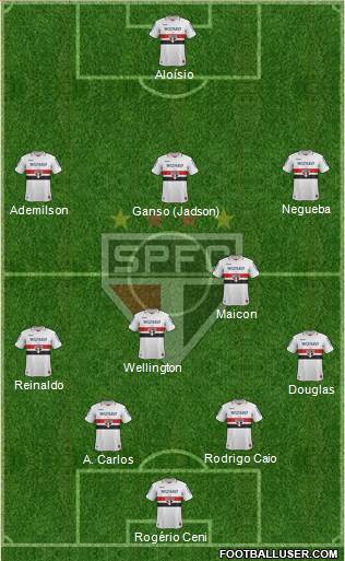 São Paulo FC Formation 2013