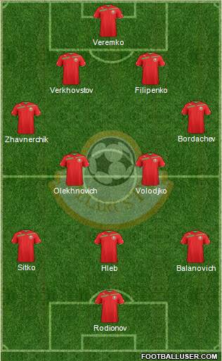 Belarus Formation 2013