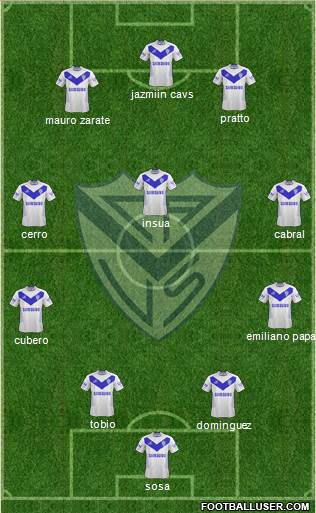 Vélez Sarsfield Formation 2013