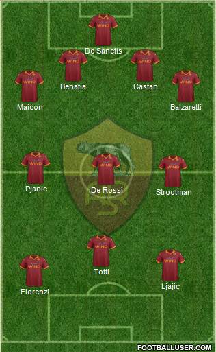 AS Roma Formation 2013