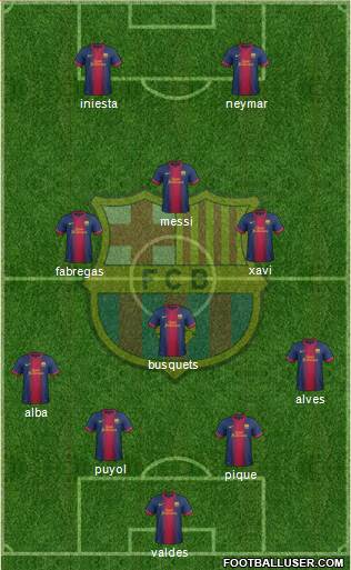 F.C. Barcelona Formation 2013