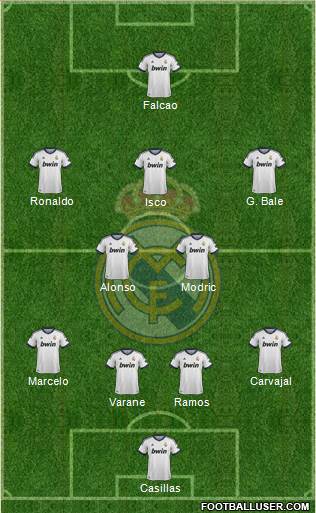 Real Madrid C.F. Formation 2013