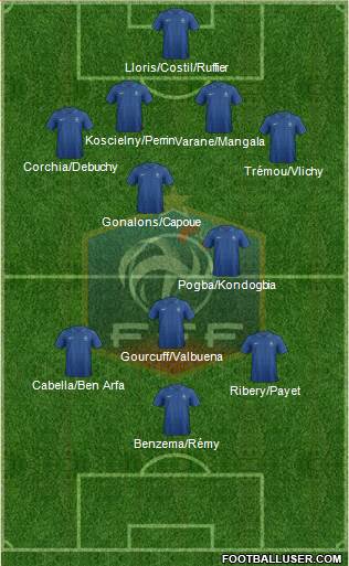 France Formation 2013