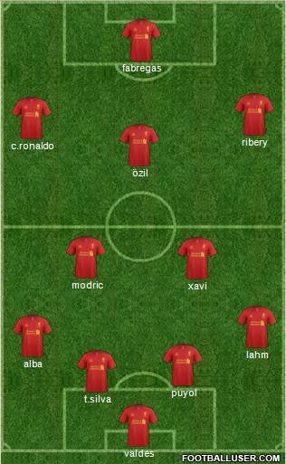 Liverpool Formation 2013
