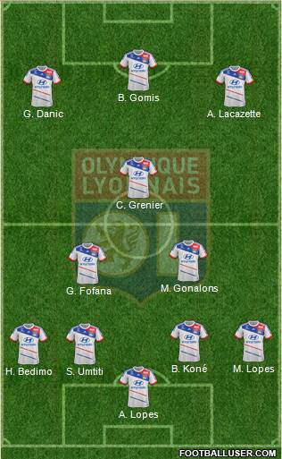 Olympique Lyonnais Formation 2013