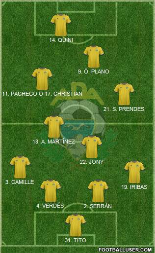 A.D. Alcorcón Formation 2013